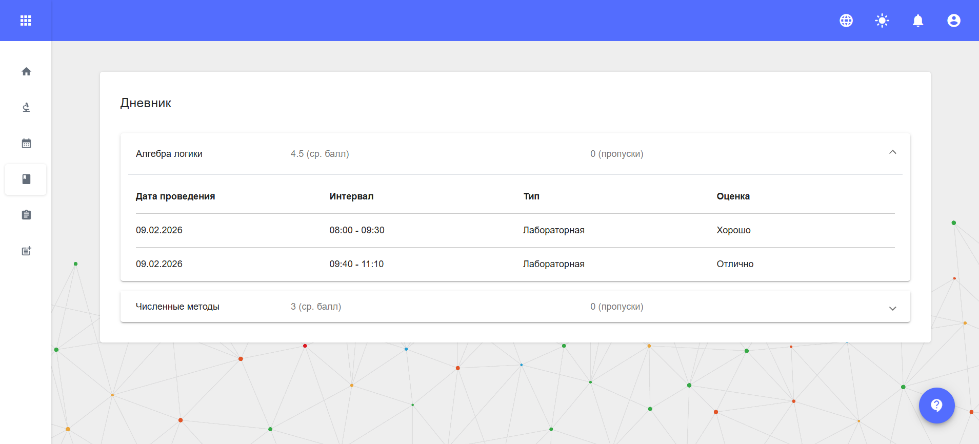 Дневник студента