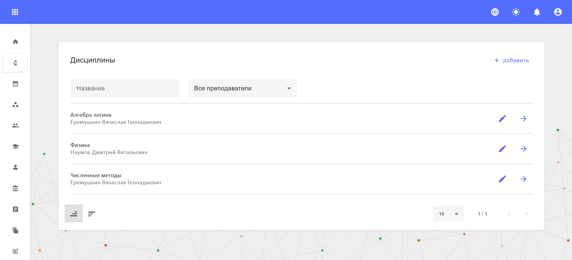 Дисциплины